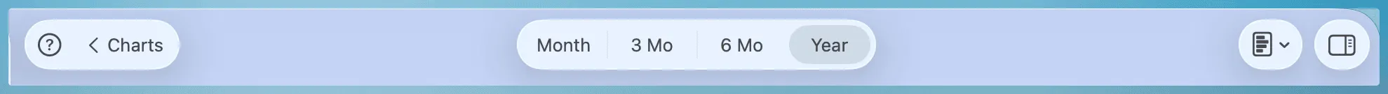 Common Toolbar