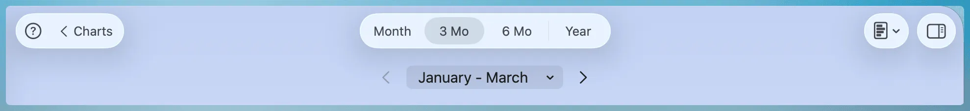 Common Toolbar 3 Months