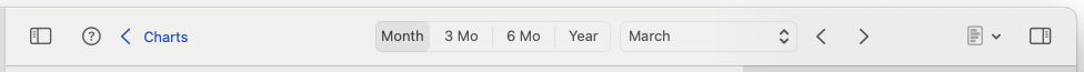 Common Toolbar Month