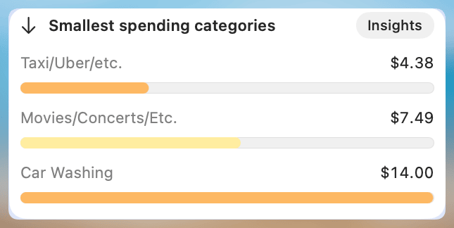 Bottom 3 Expense Categories Widget