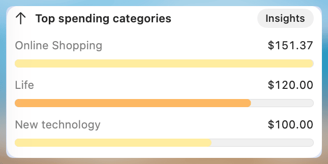 Top 3 Expense Categories Widget