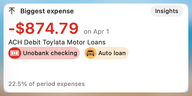 Top Expense Widget