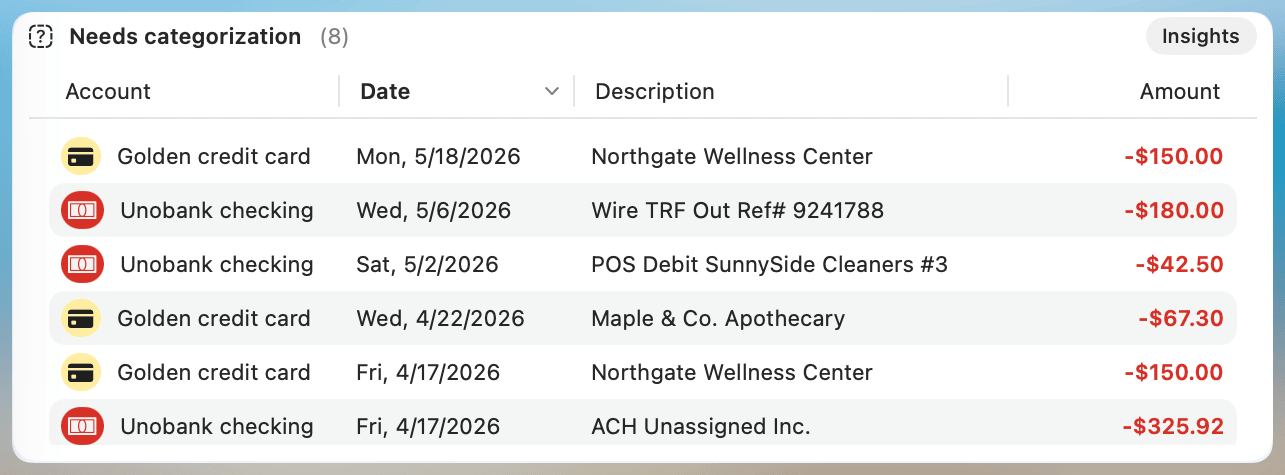 Uncategorized Transactions Widget