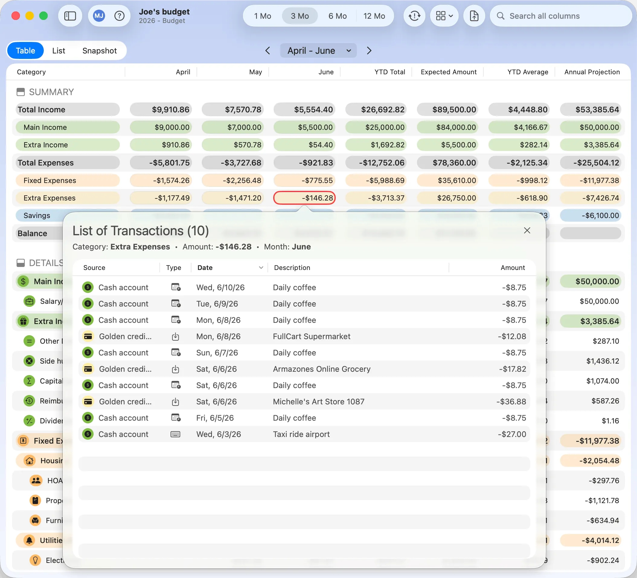 Budgix Budget Table Transaction drill-down