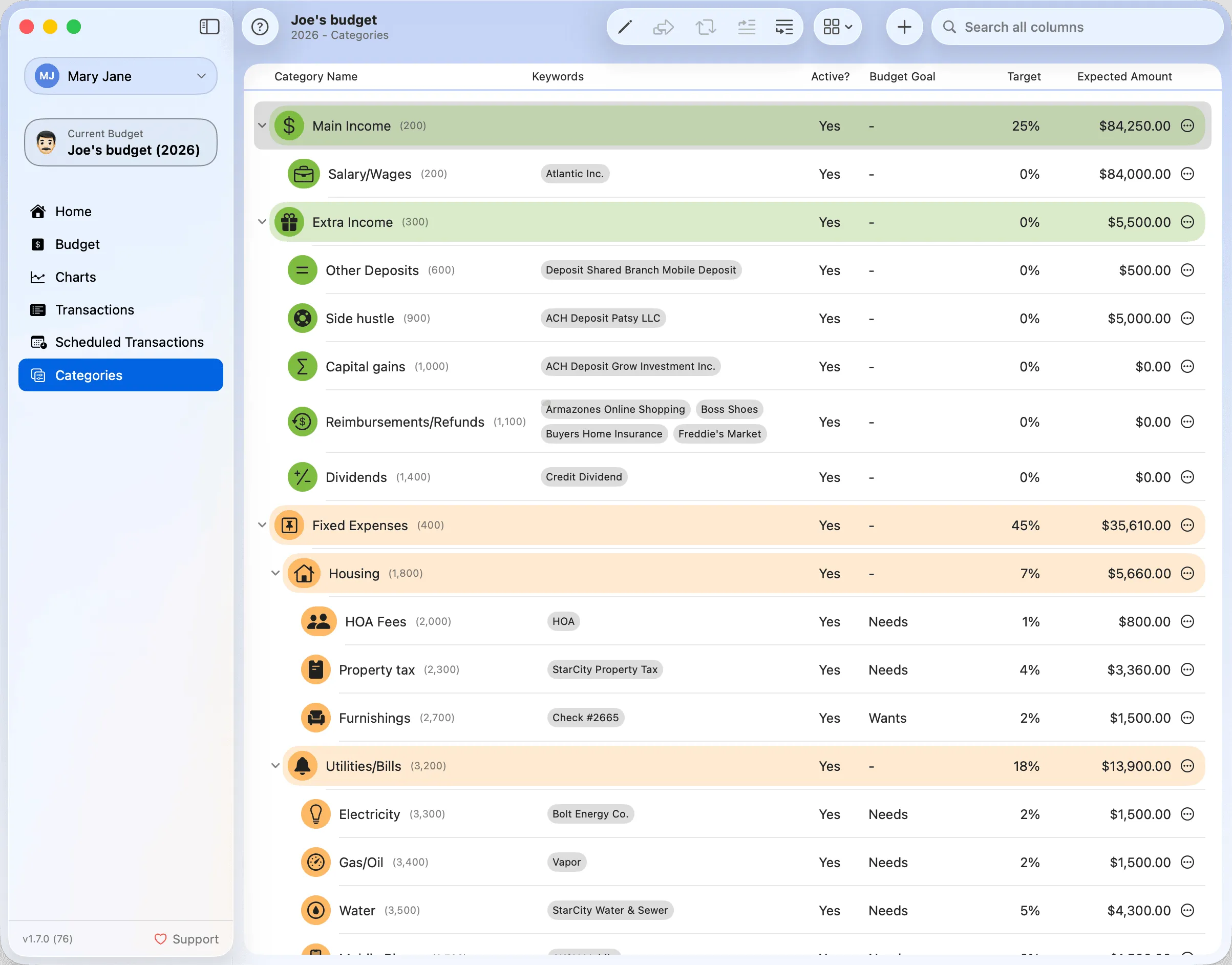 Budgix Categories list