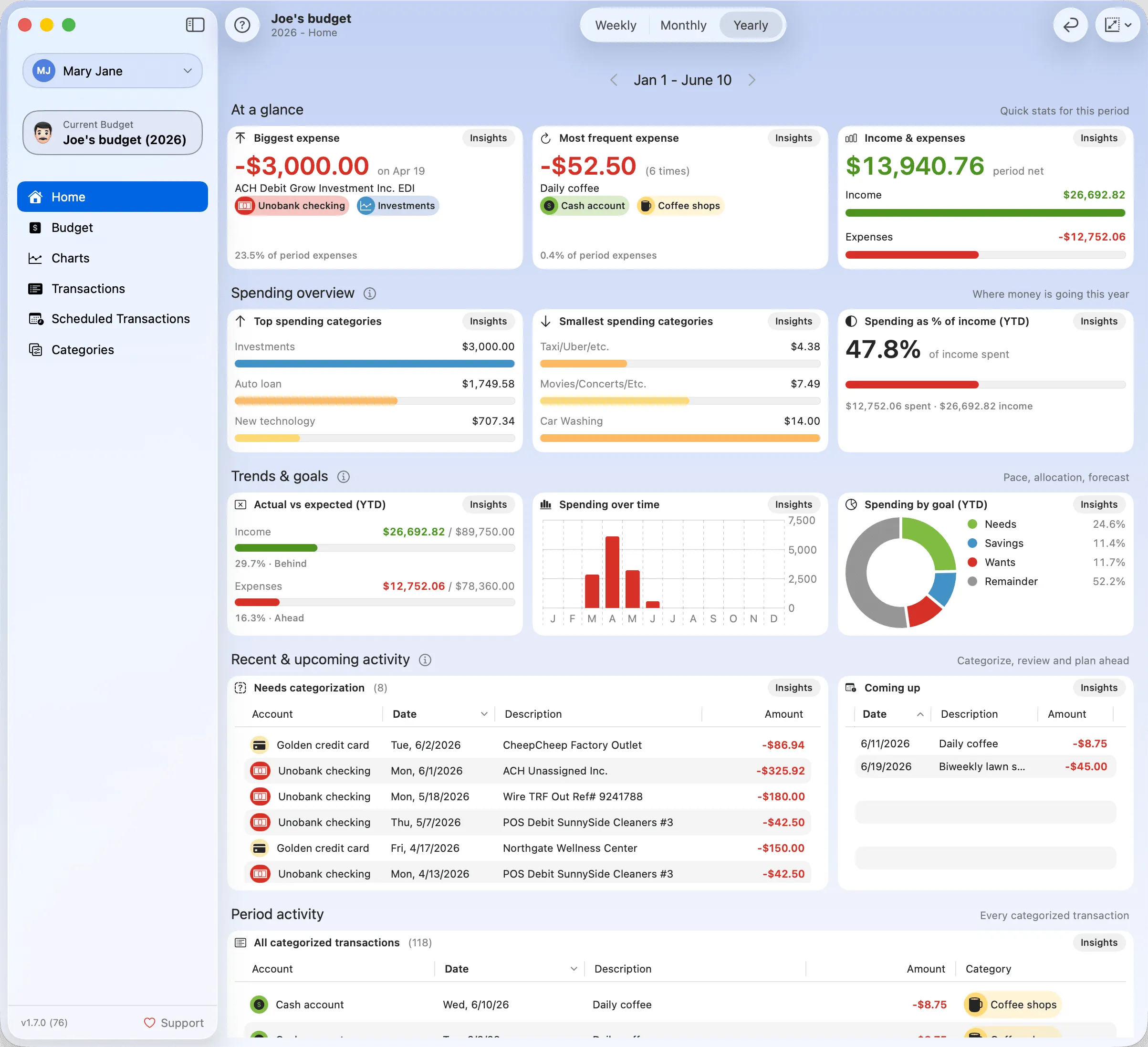 Budgix Home Dashboard
