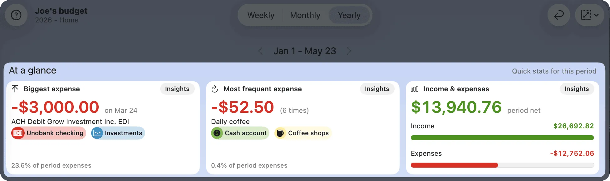 Income & Expense tracking widgets