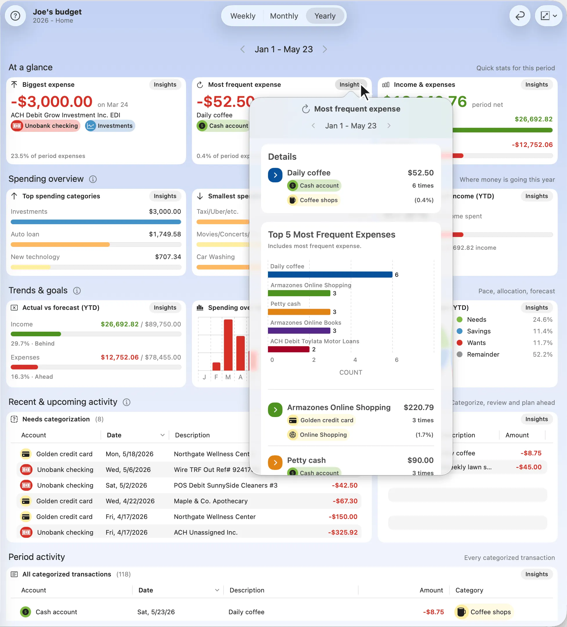 Widget Insights popover