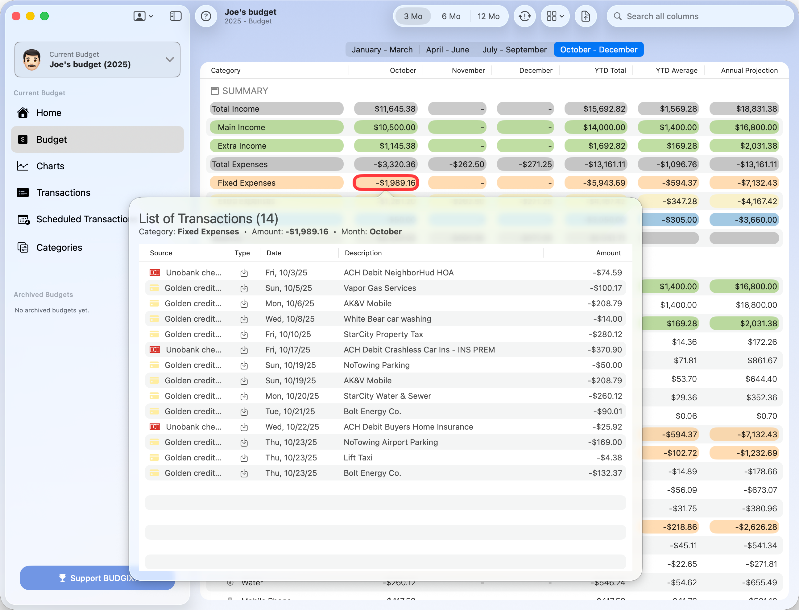 BUDGIX Budget Cell Transactions